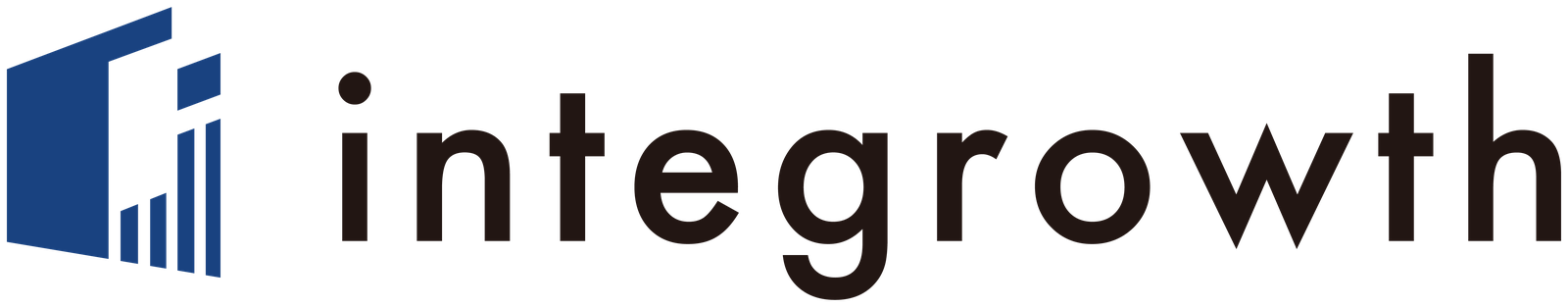 integrowth